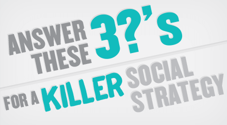 Answer These Three Questions For a Killer Social Strategy
