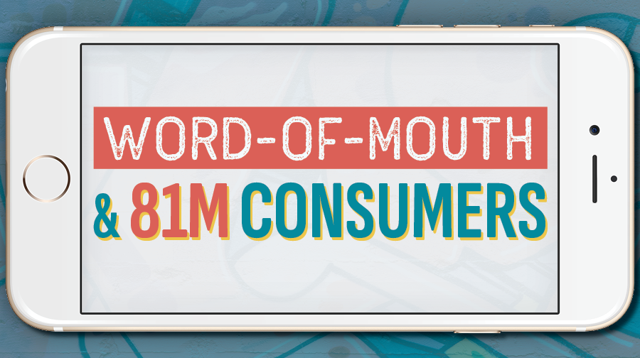 Word-of-Mouth and 81M Consumers
