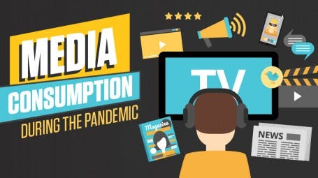 Media Consumption During the COVID-19 Pandemic