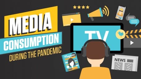 Media Consumption During the COVID-19 Pandemic Media Consumption During the COVID-19 Pandemic
