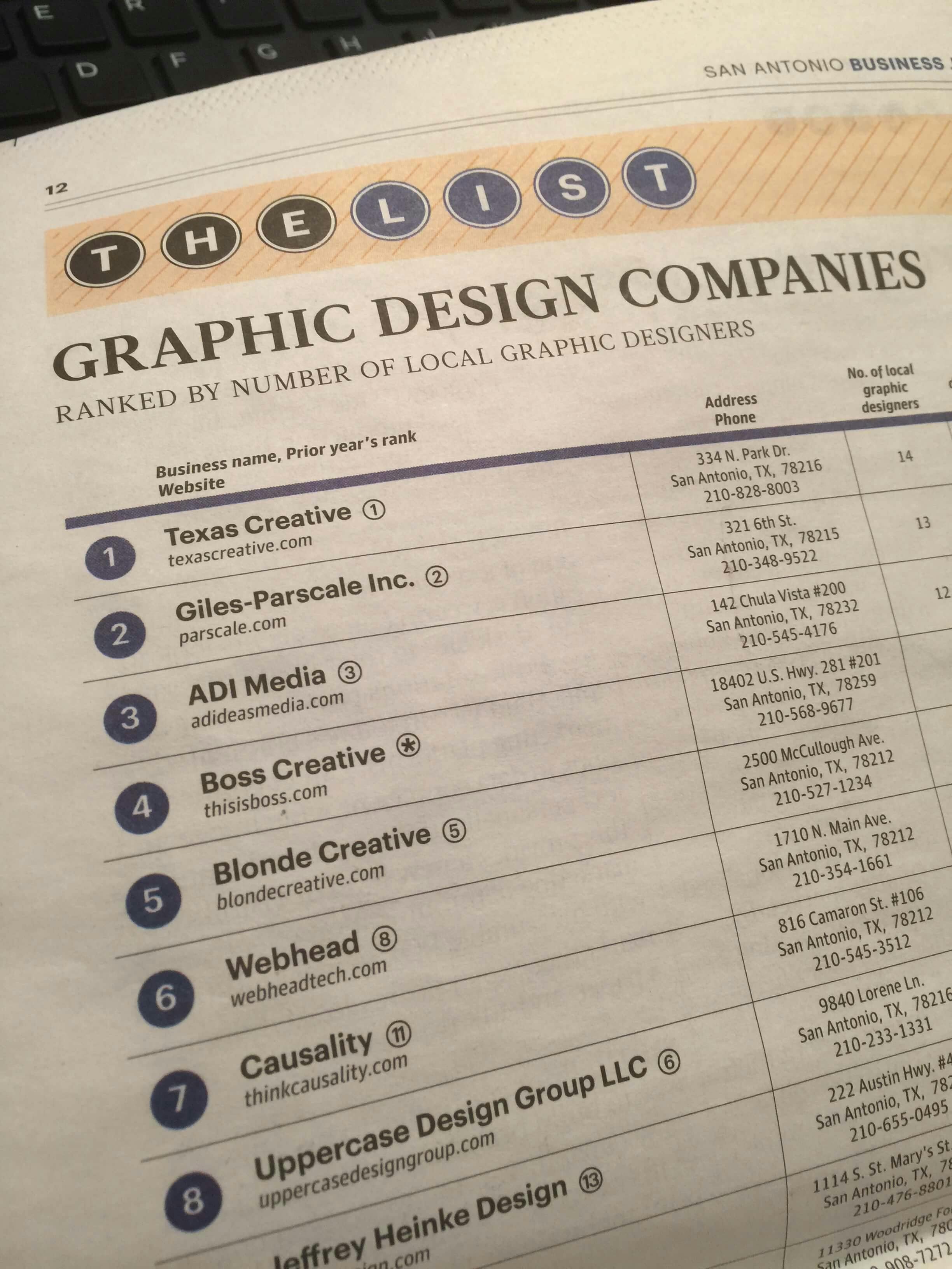San Antonio Business Journal The List Top Graphic Design Company