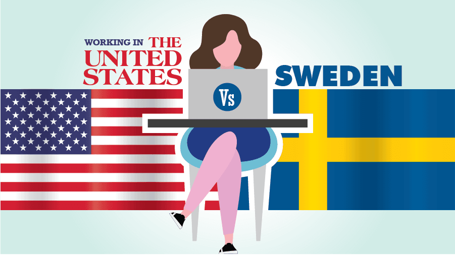 Working in the U.S. vs. Sweden Working in the U.S. vs. Sweden